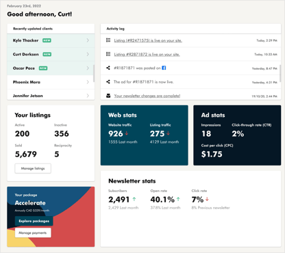 Dashboard - Admin (1)